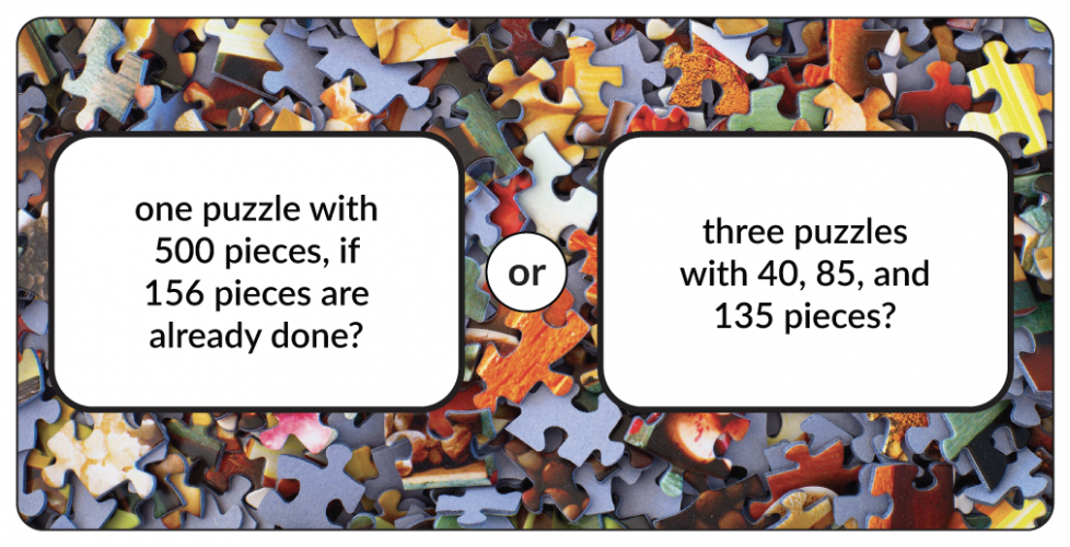 one puzzle with 500 pieces, if 156 pieces are already done? Or 3 puzzles with 40, 85, and 135 pieces?