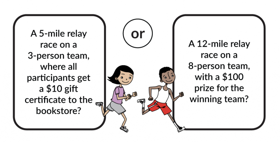 A 5-mile relay race on a 3-person team, where all participants get a $10 gift certificate to the bookstore? Or a 12-mile relay race on a 8-person team, with a $100 prize for the winning team?