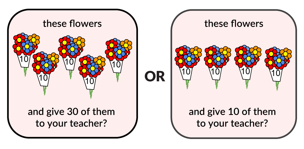 5 bouquets of 10 flowers each and give 30 flowers to your teacher? Or 4 bouquets of 10 flowers each and give 10 flowers to your teacher?