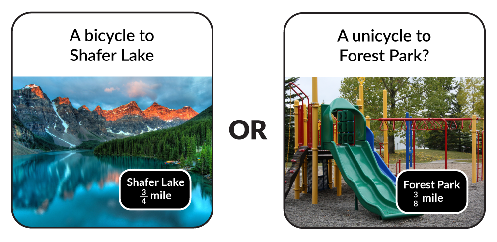 A bicycle 3-quarters of a mile to Shafer Lake? Or a unicycle 3-eights of a mile to Forest Park?