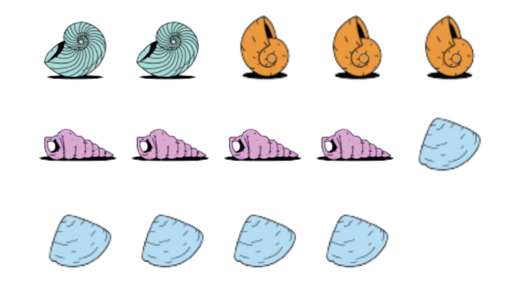 3 filas de conchas. Fila de arriba: 2 conchas verdes y 3 naranjas. Fila de en medio: 4 conchas rosadas y 1 azul. Fila de abajo: 4 conchas azules
