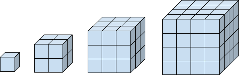 1 cubo, un cubo de 2 por 2 por 2, un cubo de 3 por 3 por 3, un cubo de 4 por 4 por 4