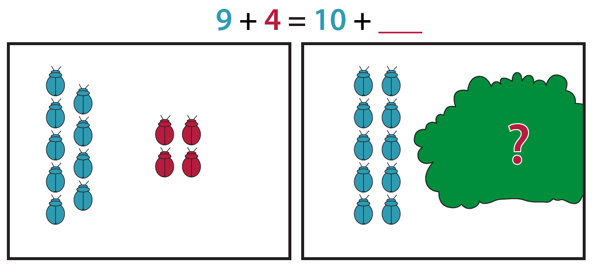 Red and yellow ladybugs illustrate the problem, "9 plus 4 = 10 plus what?"