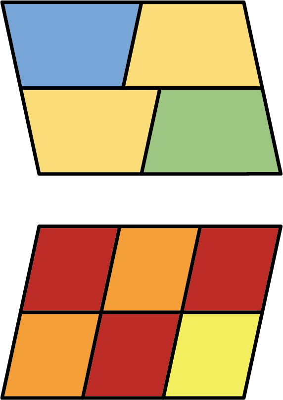 Aquí hay un paralelogramo hecho con 4 trapecios. 2 son amarillos, 1 es azul y 1 es verde. Y aquí está un paralelogramo hecho con 6 rombos. 3 son rojos, 2 son anaranjados y 1 es amarillo.