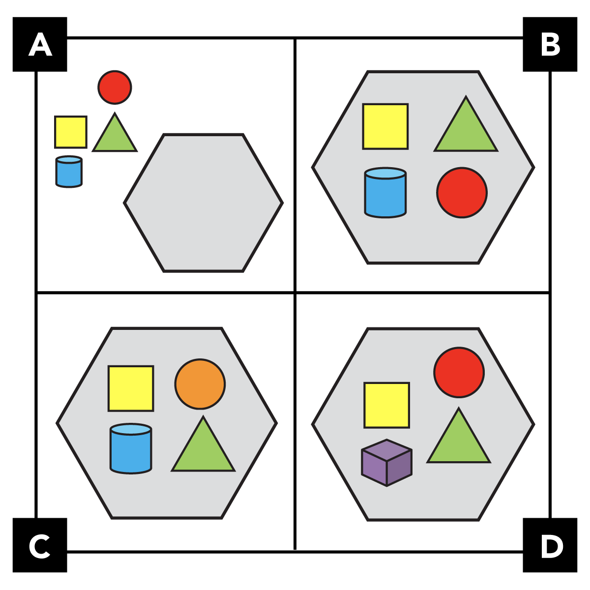 Un cuadrado dividido en 4 cuadrantes; cada cuadrante tiene un conjunto diferente de figuras geométricas.