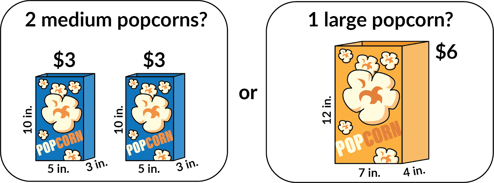 Illustration of 2 medium popcorn boxes compared to 1 large popcorn box.