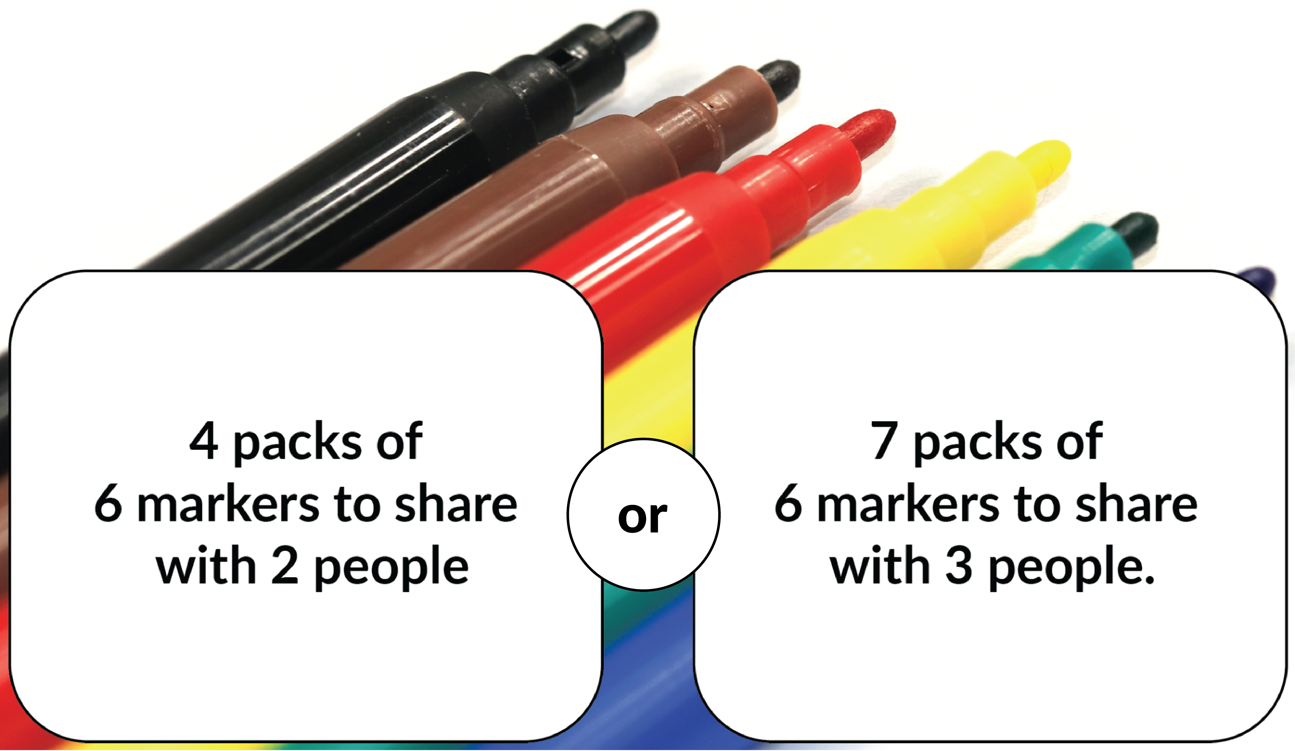 4 packs of 6 markers to share with 2 people? Or 7 packs of 6 markers to share with 3 people?