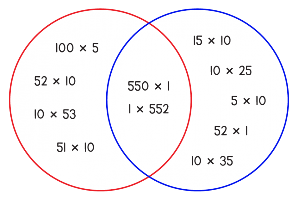 how to type a circle for a multiplication dot