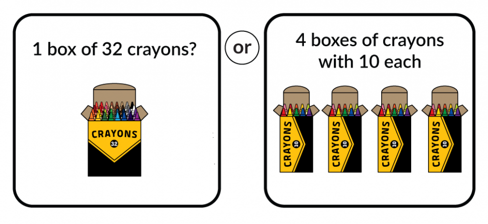 1 box of 32 crayons or 4 boxes, each with 10 crayons?