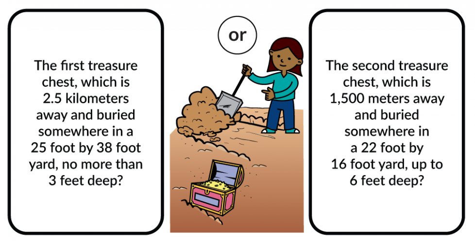 The first treasure chest, which is 2.5 kilometers away and buried somewhere in a 25 foot by 38 foot yard, no more than 3 feet deep? Or the second treasure chest, which is 1,500 meters away and buried somewhere in a 22 foot by 16 foot yard, up to 6 feet deep?