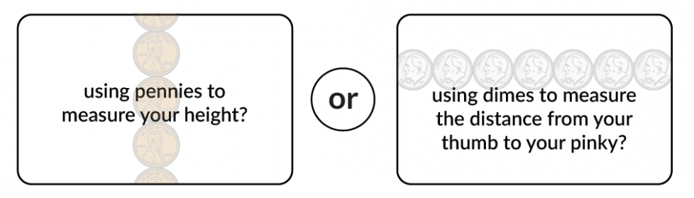 using pennies to measure your height? Or using dimes to measure the distance from your thumb to your pinky?