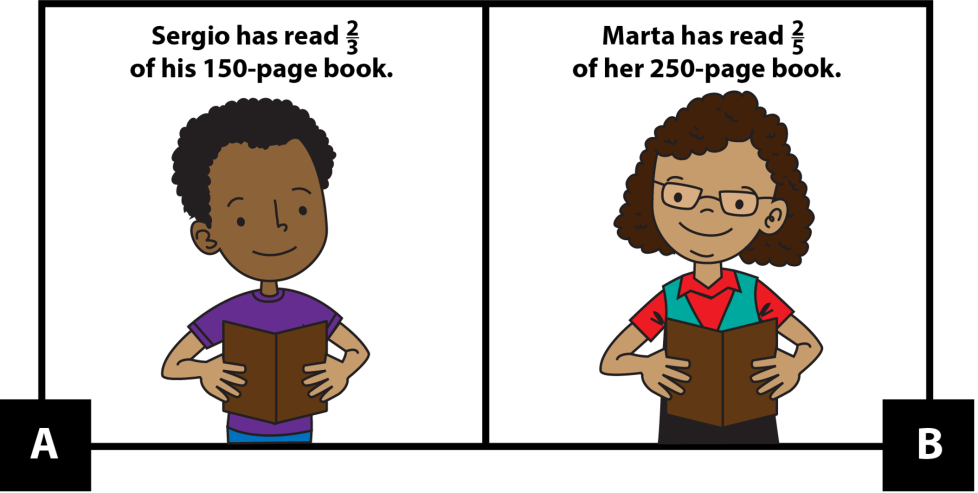 A: Sergio has read 2-thirds of his 150-page book. B: Marta has read 2-fifths of her 250-page book.