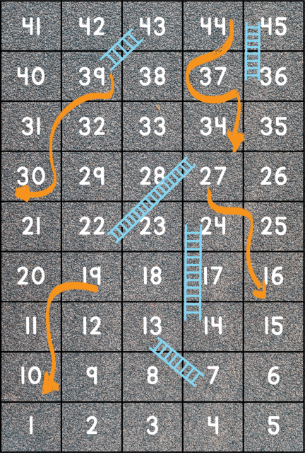 La entrada para el auto de Sasha tiene 45 cuadros para el juego de Serpientes y escaleras. Hay 9 filas y cada fila tiene 5 espacios. Cada espacio está etiquetado con un número, contando de 1 en 1 hasta 45. La numeración empieza en la esquina inferior izquierda y llega a la esquina superior derecha. Cuatro serpientes y cinco escaleras conectan los espacios del tablero.