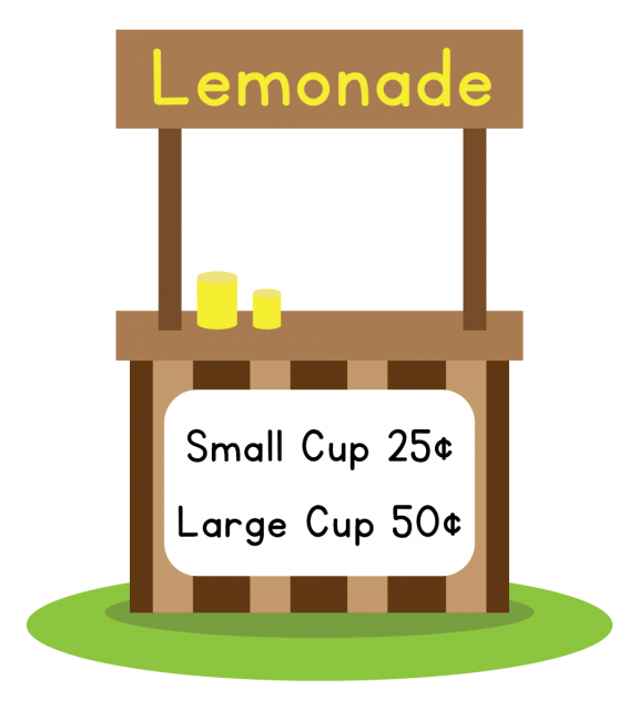 A lemonade stand. A small cup costs 25 cents and a large cup costs 50 cents.