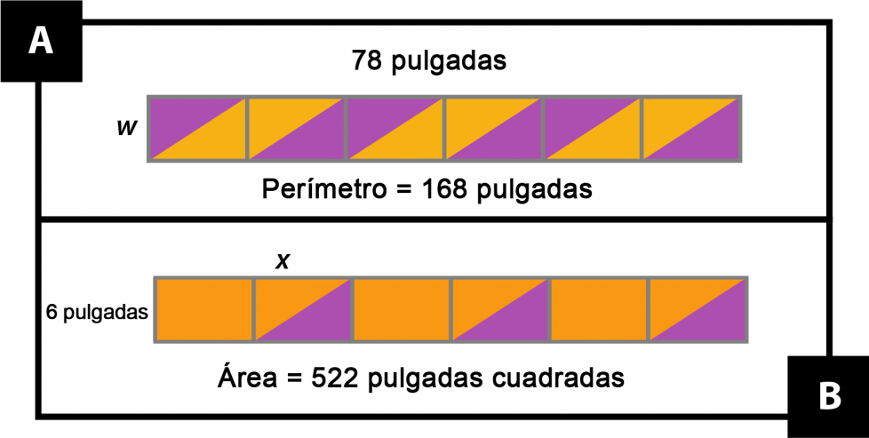 A: Un rectángulo con 6 partes iguales mide 78 pulgadas de largo. Su perímetro es de 168 pulgadas. El ancho, etiquetado “a” no se conoce. Cada parte tiene 1 mitad morada y 1 mitad anaranjada. B: Un rectángulo con 6 partes iguales tiene 6 pulgadas de ancho. Su área es de 522 pulgadas cuadradas. La longitud, etiquetada “x”, no se conoce. La 2.ª, 4.ª y 6.ª partes tienen la mitad anaranjada y la otra mitad morada. La 1.ª, 3.ª y 5.ª partes son anaranjadas.