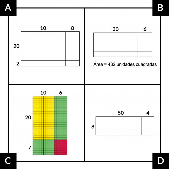 A: una matriz abierta con dimensiones de 2 dígitos. La dimensión lateral está etiquetada como 20 y 2. La dimensión de arriba está etiquetada como 10 y 8. B: una matriz abierta con dimensiones de 2 dígitos. La dimensión lateral no está etiquetada. La dimensión de arriba está etiquetada como 30 y 6. Área = 432 unidades cuadradas. C: una matriz de piezas de base diez con dimensiones de 2 dígitos. La dimensión lateral está etiquetada como 20 y 7. La dimensión de arriba está etiquetada como 10 y 6. D: una matriz abierta con dimensiones de 1 y 2 dígitos. La dimensión lateral está etiquetada como 8. La dimensión de arriba está etiquetada como 50 y 4.