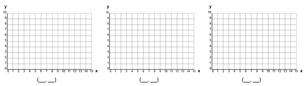 3 blank coordinate grids with space to write one ordered pair for each.