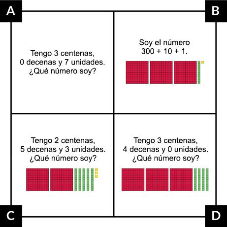 A: Tengo 3 centenas, 0 decenas y 7 unidades. ¿Qué número soy? B: Soy el número 300 + 10 + 1. Las piezas numéricas muestran 3 centenas, 1 decena y 1 unidad. C: Tengo 2 centenas, 5 decenas y 3 unidades. ¿Qué número soy? Las piezas numéricas muestran 2 centenas, 5 decenas y 3 unidades. D: Tengo 3 centenas, 4 decenas y 0 unidades. ¿Qué número soy? Las piezas numéricas muestran 3 centenas y 4 decenas.