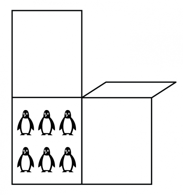 A double-flap picture card shows show 2 rows of 3 penguins under one flap. The other side of the card is blank.