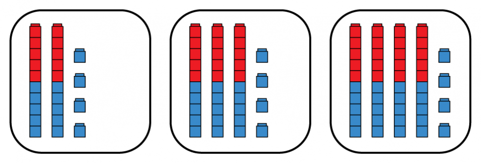 3 groups of cubes. 1st, 2 cube towers and 4 blue cubes. Each tower has 5 blue cubes and 5 red cubes. Next, 3 towers and 4 blue cubes. Then, 4 towers and 4 blue cubes.