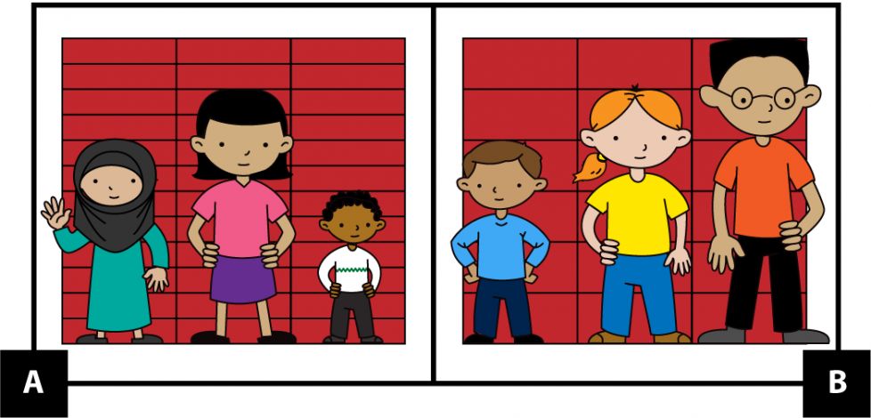 A. shows a brick wall with 12 rows and 3 columns.Three kids are standing in front of the brick wall. The first child is 8 bricks tall. The second child is 10 bricks tall. The third child is 6 bricks tall. B. shows a brick wall with 6 rows and 3 columns. Three kids are standing in front of the brick wall. The first child is 4 bricks tall. The second child is 5 bricks tall. The third child is 6 bricks tall.