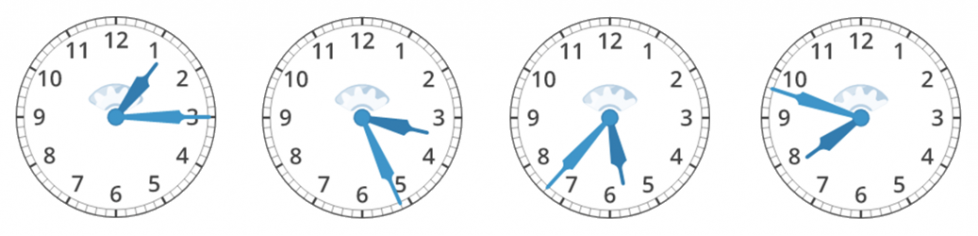 La manecilla de la hora del primer reloj está entre el 1 y el 2. El minutero está en el 3. La manecilla de la hora del segundo reloj está entre el 3 y el 4. El minutero está 1 minuto después del 5. La manecilla de la hora del tercer reloj está entre el 5 y el 6. El minutero está 2 minutos después del 7. La manecilla de la hora del cuarto reloj está entre el 7 y el 8. El minutero está 3 minutos después del 9.