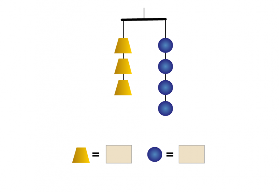 A mobile with 2 strings is balanced. The left string has 3 trapezoids. The right string has 4 circles. What values could the trapezoids and circles have?