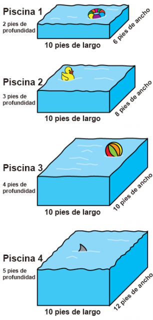 4 piscinas. Piscina 1: 2 pies de profundidad, 10 pies de largo, 6 pies de ancho. Piscina 2: 3 pies de profundidad, 10 pies de largo, 8 pies de ancho. Piscina 3: 4 pies de profundidad, 10 pies de largo, 10 pies de ancho. Piscina 4: 5 pies de profundidad, 10 pies de largo, 12 pies de ancho.