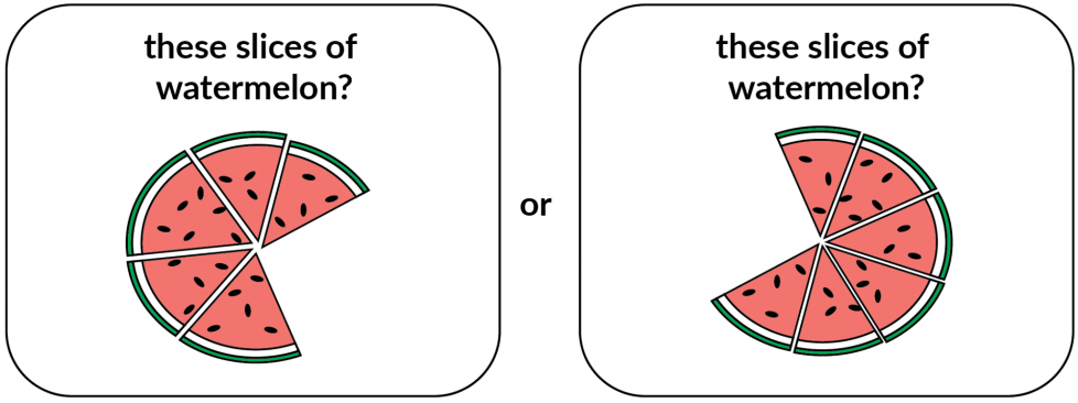 these slices of watermelon? 5 slices from a 6-part whole. Or these slices of watermelon? 6 slices from an 8-part whole.