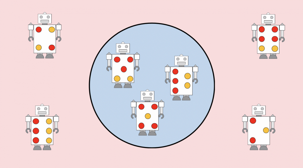 3 robots en un círculo. Un robot tiene 3 puntos rojos y 2 puntos amarillos. Un robot tiene 2 puntos amarillos y 3 puntos rojos. Y un robot tiene 4 puntos rojos y 1 punto amarillo. 4 robots fuera del círculo. Un robot tiene 2 puntos rojos y 2 puntos amarillos. Un robot tiene 3 puntos rojos y 3 puntos amarillos. Otro robot tiene 4 puntos rojos y 2 puntos amarillos. Y un robot tiene 2 puntos rojos y 1 punto amarillo.