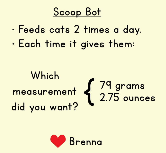 The Scoop Bot feeds the cats 2 times a day. Each time it gives them: 79 grams or 2.75 ounces. Which measurement do you want?