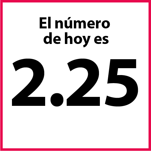 El número de hoy es 2.25.