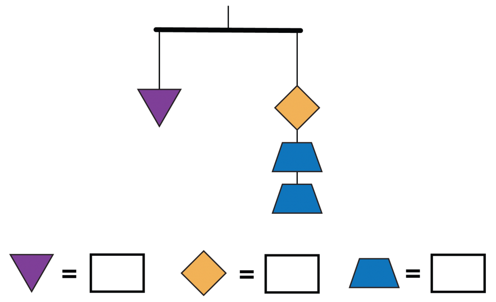 A mobile with 2 strings is balanced. The left string has 1 triangle. The right string has 1 square and 2 trapezoids. The value of each shape is up to you.