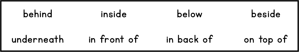 behind. inside. below. beside. underneath. in front of. in back of. on top of.