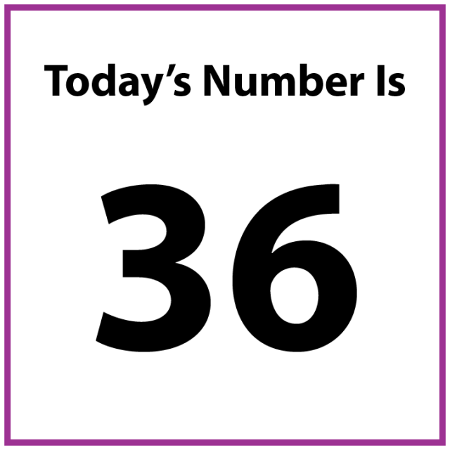 PHOTOS: What's in a number? No. 36