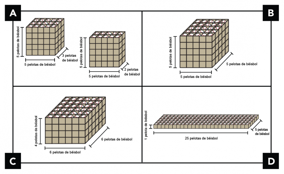 A. 2 cajas de pelotas de béisbol. 1 caja tiene 5 pelotas de béisbol de ancho, 5 pelotas de béisbol de alto y 3 pelotas de béisbol de fondo. 1 caja tiene 5 pelotas de béisbol de ancho, 5 pelotas de béisbol de alto y 2 pelotas de béisbol de fondo. B. 1 caja que tiene 5 pelotas de béisbol de ancho, 5 pelotas de béisbol de alto y 5 pelotas de béisbol de fondo. C. 1 caja que tiene 6 pelotas de béisbol de ancho, 4 pelotas de béisbol de alto y 6 pelotas de béisbol de fondo. D. 1 caja tiene 25 pelotas de béisbol de ancho, 1 pelota de béisbol de alto y 5 pelotas de béisbol de fondo.