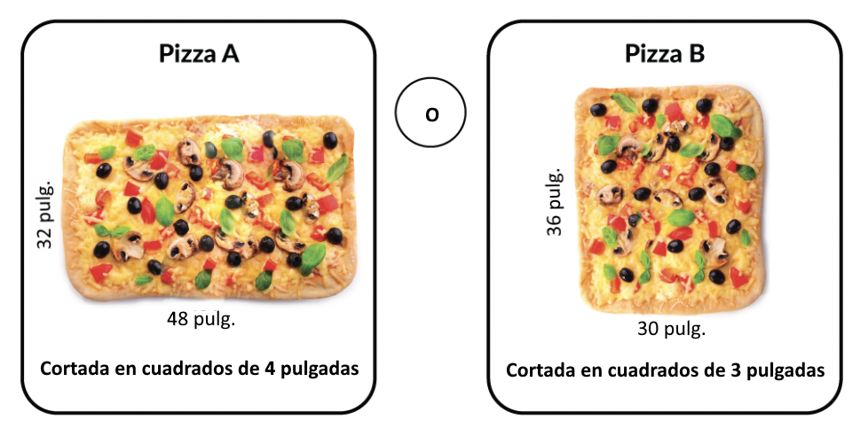 ¿La pizza A que mide 32 pulgadas por 48 pulgadas y está cortada en cuadrados de 4 pulgadas? ¿O la pizza B que mide 36 pulgadas por 30 pulgadas y está cortada en cuadrados de 3 pulgadas?