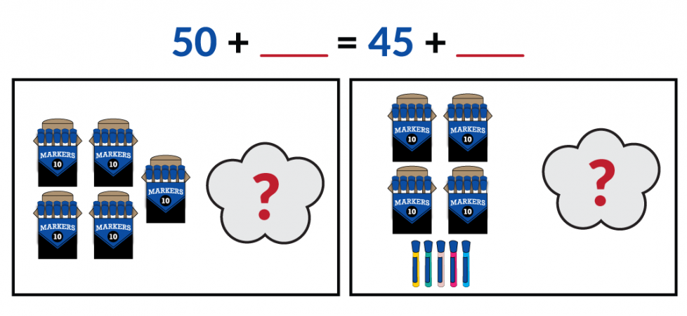 Blue 50 + Red blank = Blue 45 plus red blank. The picture on the left has 5 boxes of 10 blue markers and a cloud with a question mark for the number of red markers. The picture on the right has 4 boxes of 10 blue markers plus 5 single blue markers, and a cloud with a question mark for the number of red markers.