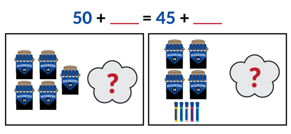 50 azul + espacio en blanco rojo = 45 azul más espacio en blanco rojo. El dibujo de la izquierda tiene 5 cajas de 10 marcadores azules y una nube con un signo de interrogación para el número de marcadores rojos. El dibujo de la derecha tiene 4 cajas de 10 marcadores azules más 5 marcadores azules sueltos y una nube con un signo de interrogación para el número de marcadores rojos.