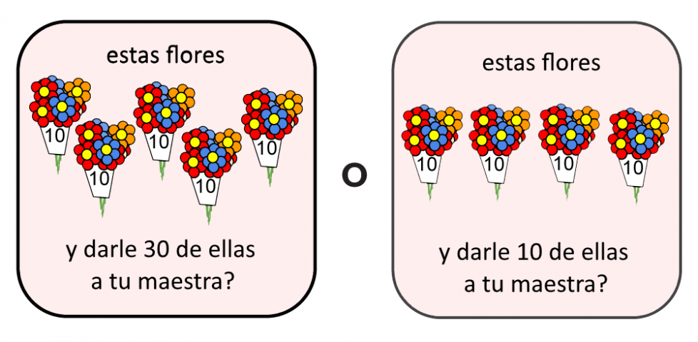 5 ramos de 10 flores cada uno y darle 30 flores a tu maestra? O, 4 ramos de 10 flores cada uno y darle 10 flores a tu maestra?