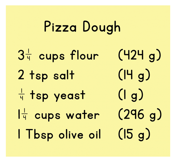A recipe for pizza dough. 3 and 1-fourth cups flour, 424 grams. 2 teaspoons salt, 14 grams. 1-fourth teaspoon yeast, 1 gram. 1 and 1-fourth cups water, 296 grams. 1 tablespoon olive oil, 15 grams.