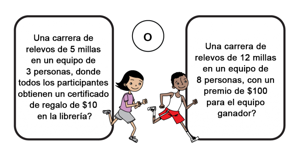 Una carrera de relevos de 5 millas en un equipo de 3 personas, donde todos los participantes obtienen un certificado de regalo de $10 en la librería? O una carrera de relevos de 12 millas en un equipo de 8 personas, con un premio de $100 para el equipo ganador?