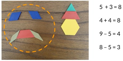 Patrón de bloques del cohete. Las partes que estaban ocultas: 2 alas en forma de rombo del cuerpo. 2 piezas de cola angostas en forma de rombo y 1 trapezoide de la parte de abajo. Las partes que no estaban ocultas: 1 triángulo y 1 trapezoide de la parte de arriba y 1 hexágono del cuerpo. Las ecuaciones para elegir: 5 + 3 = 8. 4 + 4 = 8. 9 menos 5 = 4. 8 menos 5 = 3.