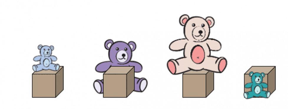 1st, a small blue bear sitting on a box. Next, a large purple bear sitting behind a box. Then, a large pink bear sitting on a box. Last, a small green bear sitting in front of a box.