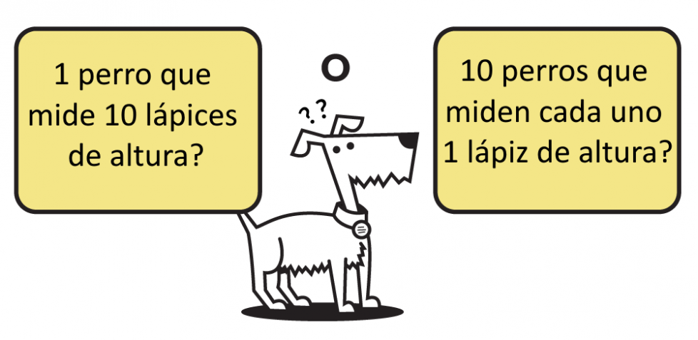 1 perro que mide 10 lápices de alto? O, 10 perros que miden 1 lápiz de alto?