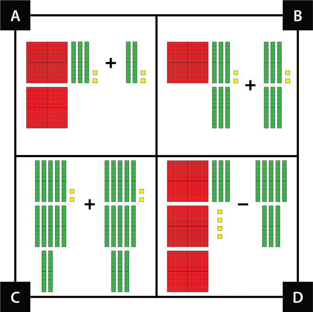 Each picture shows base ten pieces. A. 2 hundreds, 3 tens and 2 ones plus 2 tens and 2 ones. B. 1 hundred, 6 tens, and 2 ones plus 6 tens and 2 ones. C. 12 tens and 2 ones plus 13 tens and 2 ones. D. 3 hundreds, 3 tens & 4 ones minus 8 tens.