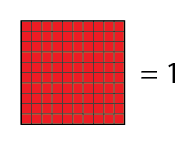 Cada cuadrícula de 10 por 10 con todas las unidades coloreadas = 1.