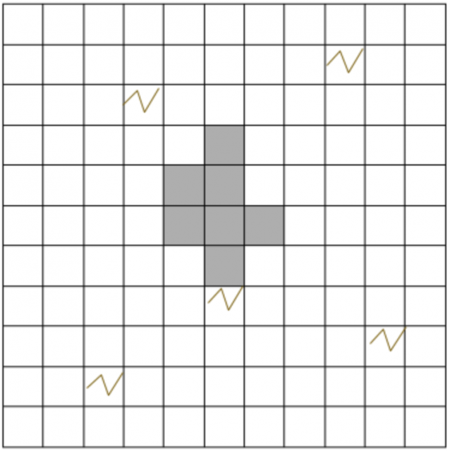 Use this 11 by 11 grid to show what's happening. Mountains: row 2, column 9. Row 3, column 4. Row 8, column 6. Row 9, column 10. And row 11, column 3. Canyon covers rows 5 and 6 in column 5, rows 4–7 in column 6, and row 6 in column 7.