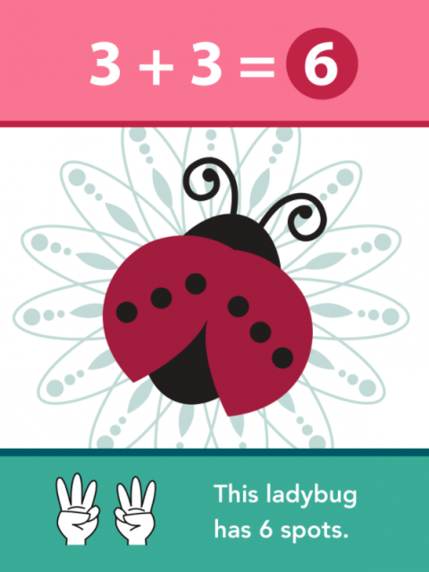 3 + 3 = 6. A ladybug is on a design like flower petals. The ladybug has 2 wings with dots on them. Each wing has 3 dots. That's like holding up 3 fingers on one hand and 3 fingers on the other hand. This ladybug has 6 spots.