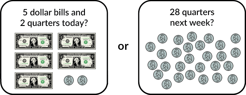 Would You Rather… – Would You Rather Math